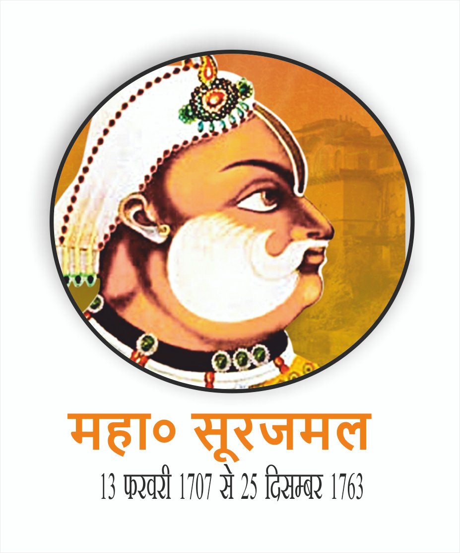 surjmal